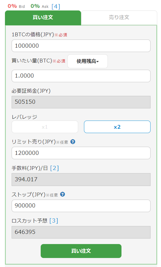 ストップロス画面