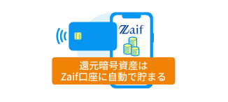 カード到着後すぐに利用可能