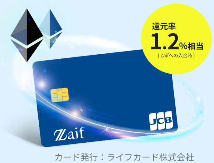 Zaifカード