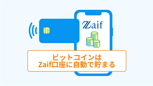 カード到着後すぐに利用可能