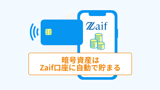 カード到着後すぐに利用可能